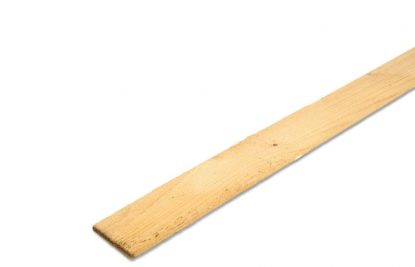     Profile Boards
